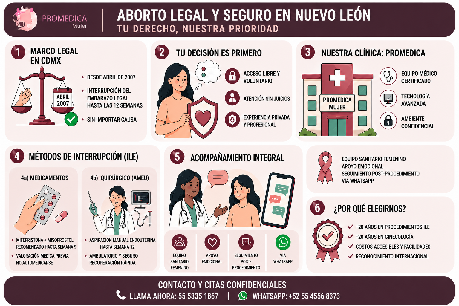 Aborto legal seguro en Nuevo León
